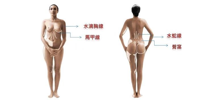 萊波亞
