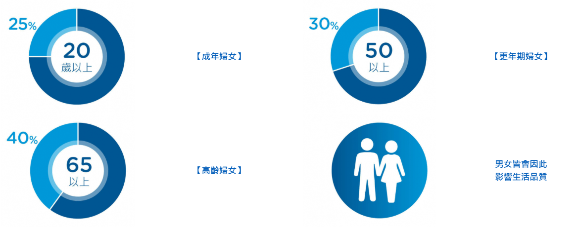 萊波亞