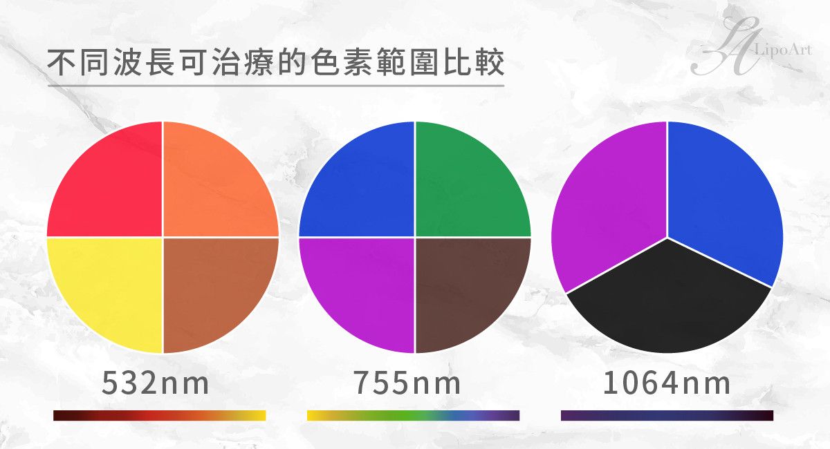 萊波亞