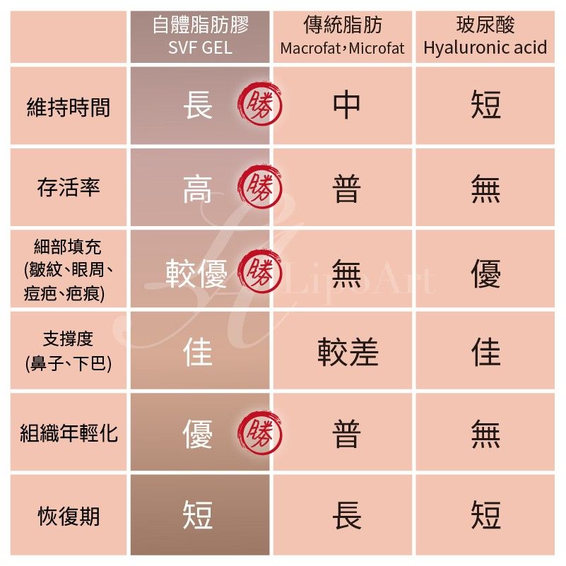 萊波亞