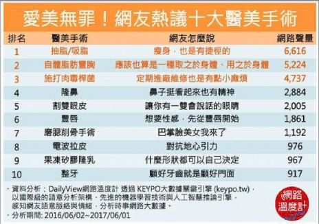 萊波亞