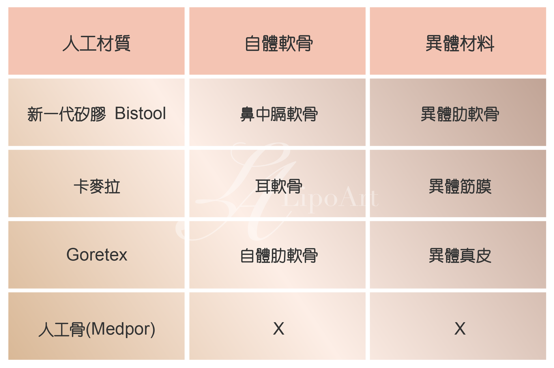 萊波亞