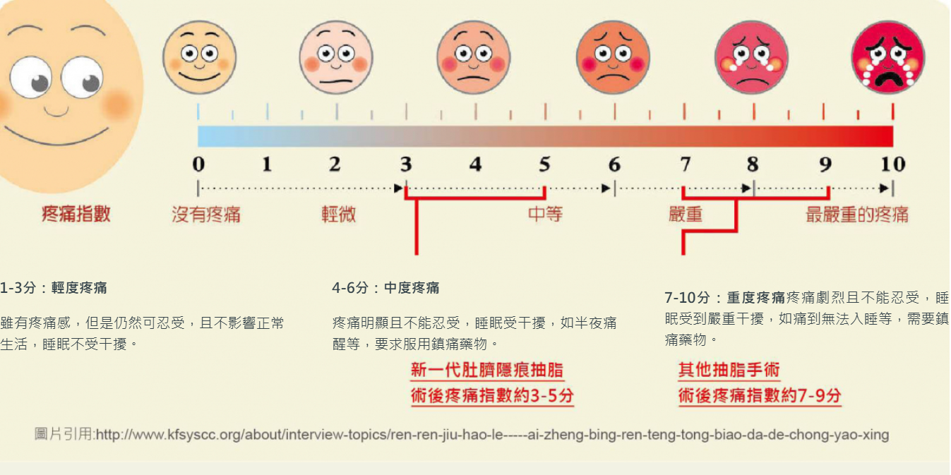 萊波亞