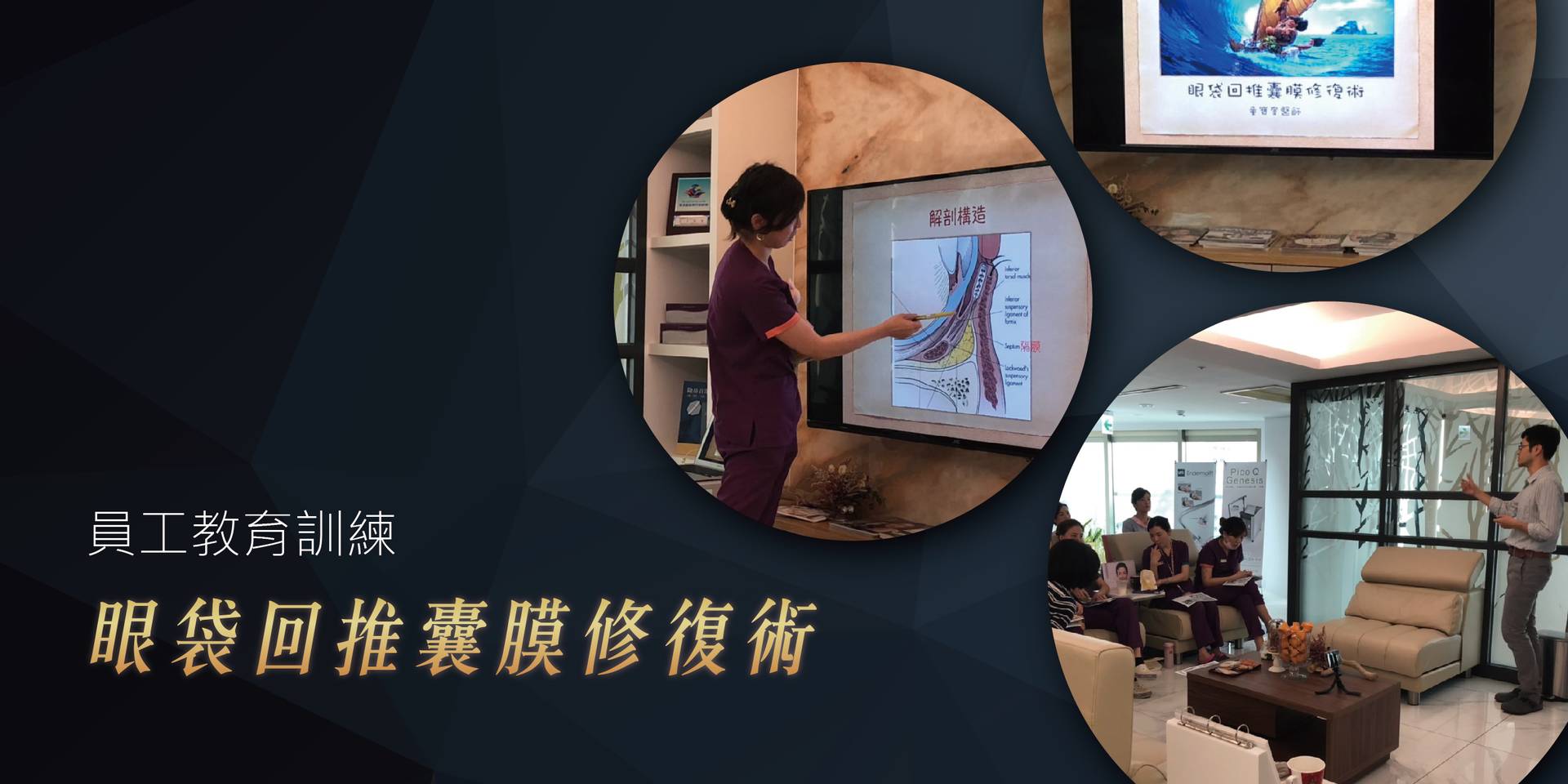 萊波亞 - 《持續精進》員工教育訓練-眼袋回推囊膜修復術